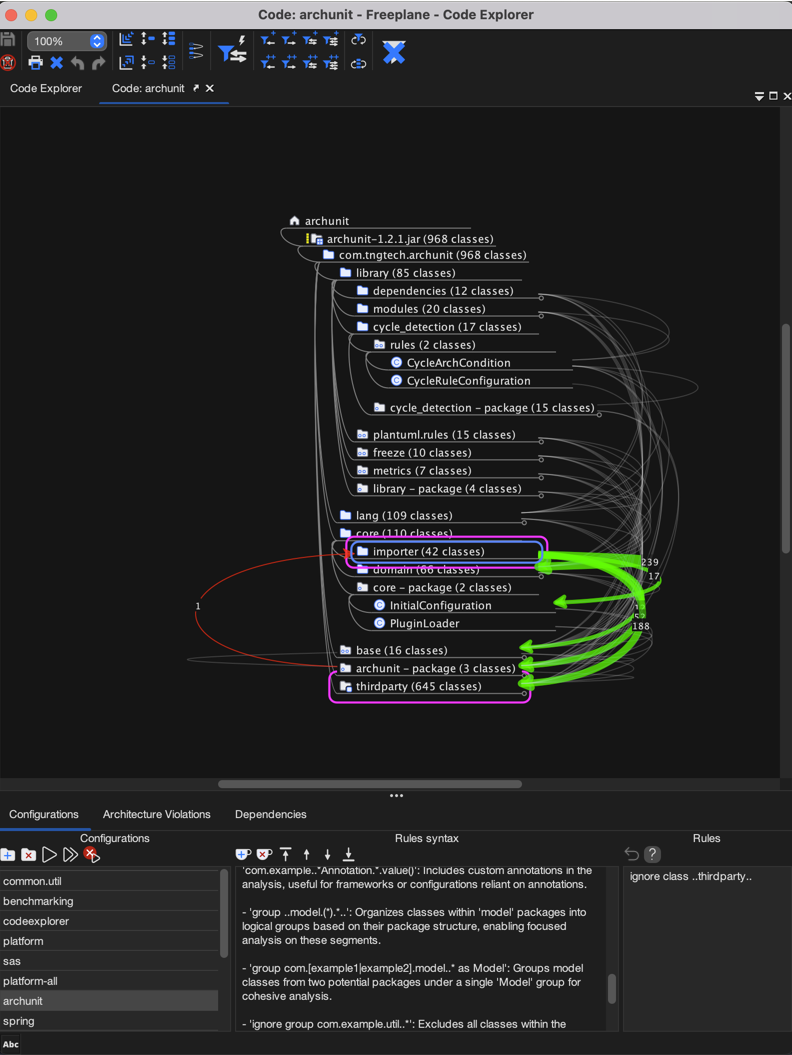 Code map